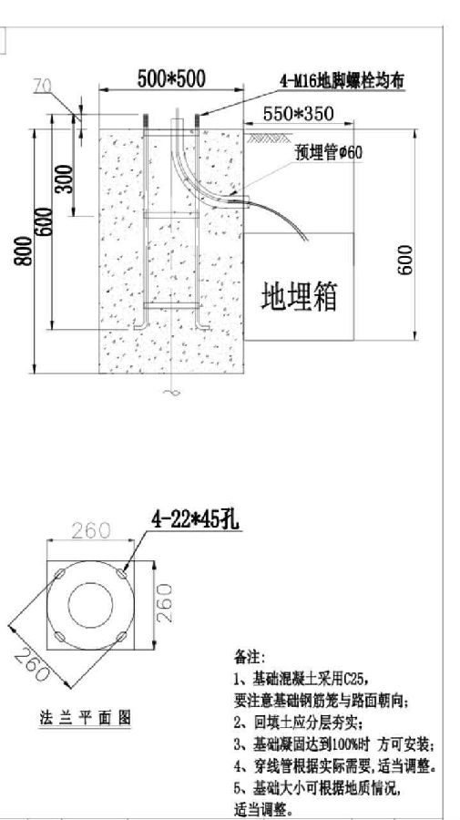 太陽能路燈